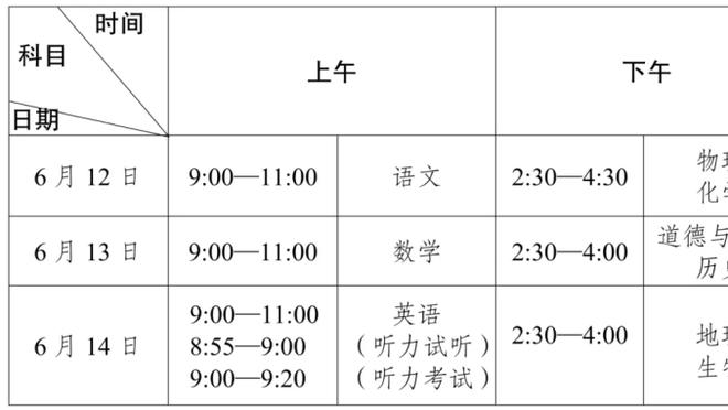 波尔图主席确认塔雷米将在今夏自由离队，类比姆巴佩离开大巴黎